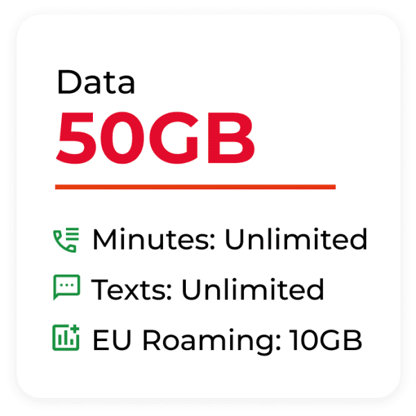 Z-Royal 50GB EE SIM Only Plan