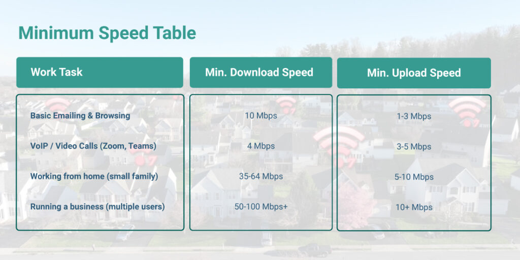 Best fibre broadband deals